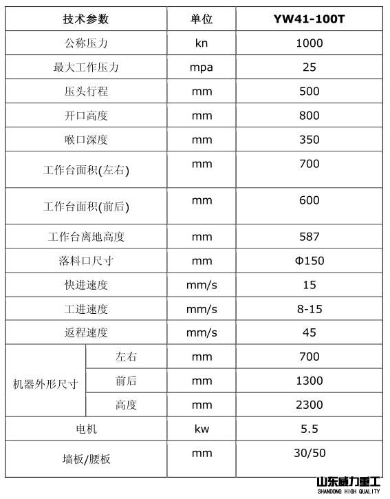 液压机技术参数