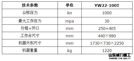 100吨龙门液压机