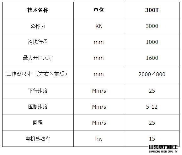 315吨龙门液压机