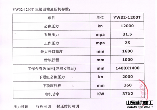 液压机技术参数