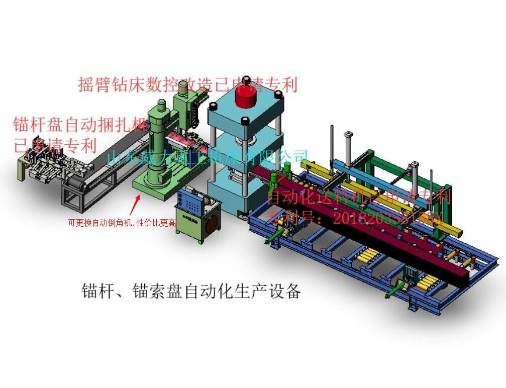 锚杆托盘加工生产线专利
